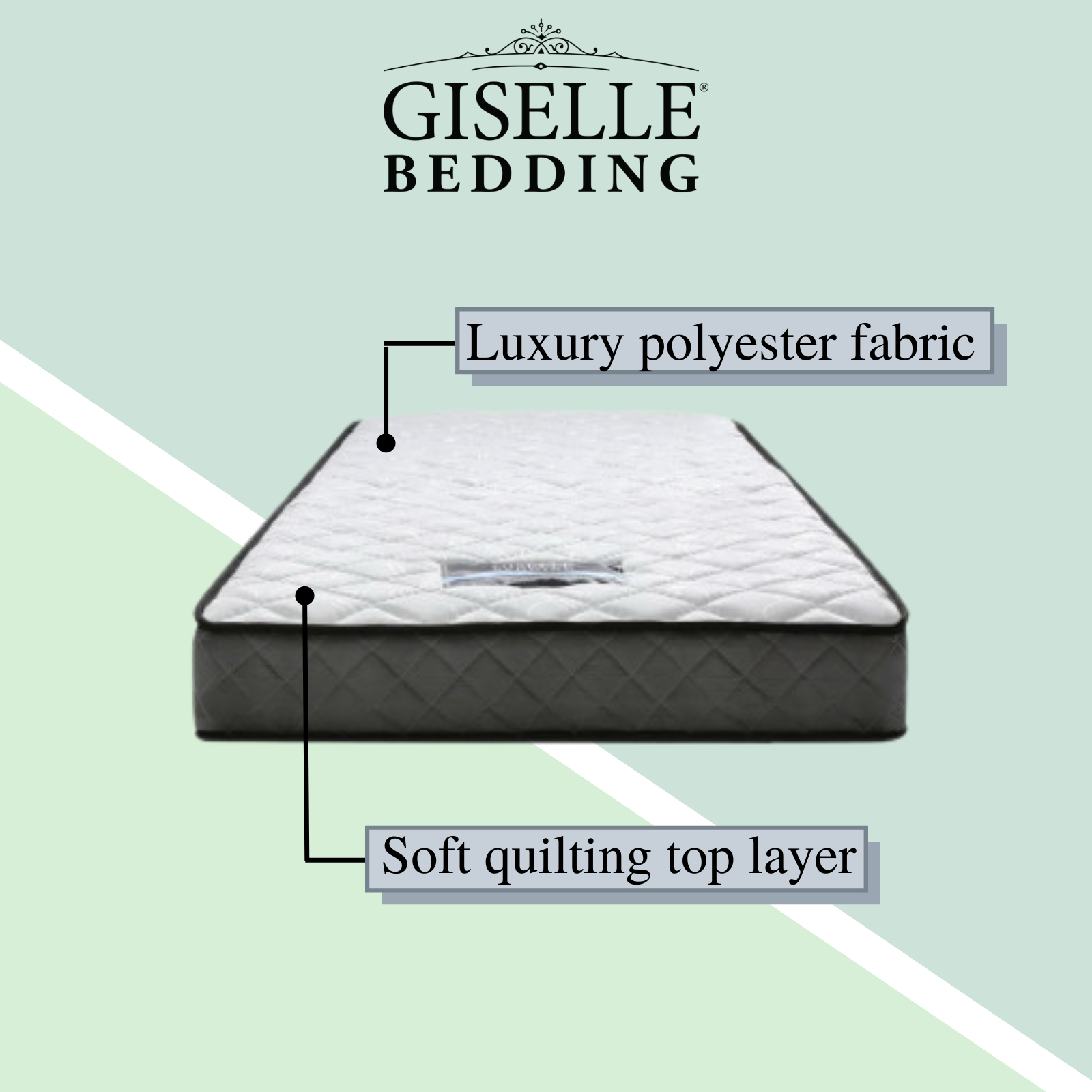 Giselle Bedding Alzbeta Spring Mattress features luxury polyester fabric, soft quilting top layer